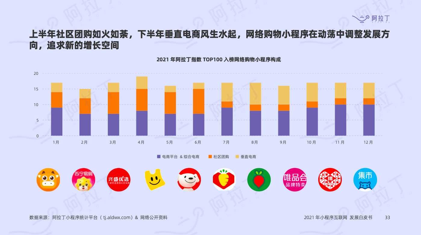 产品经理，产品经理网站